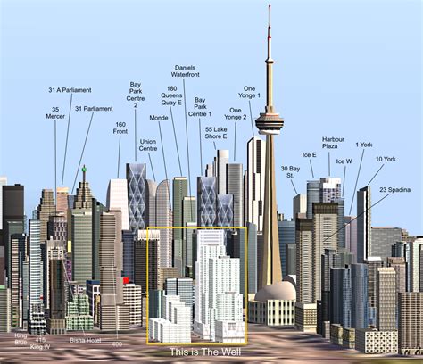 skyscraperpage canada.